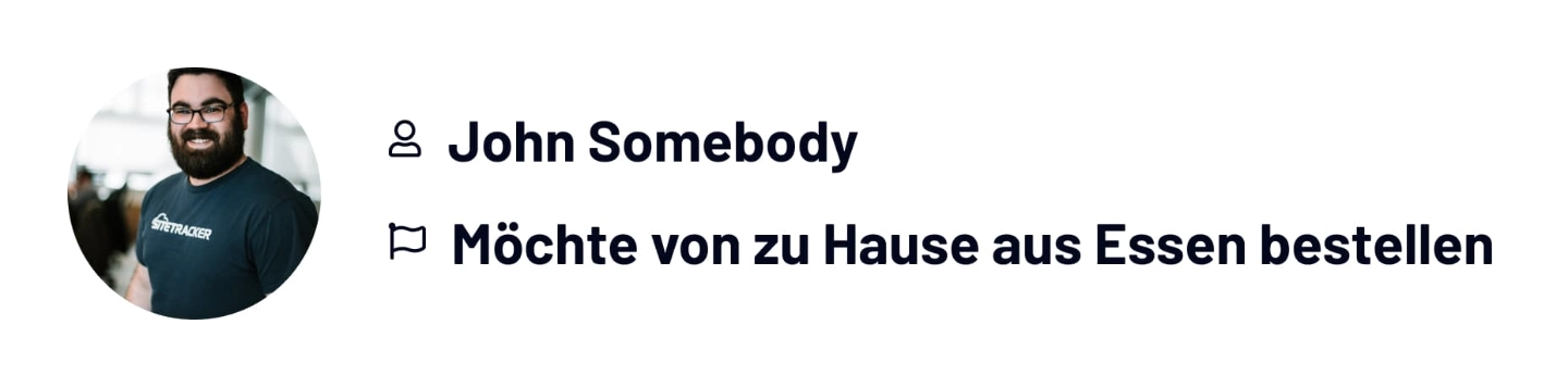 User Journey Map Ziel